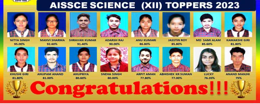 AISSCE SCIENCE (XII) - 2023 TOPPERS